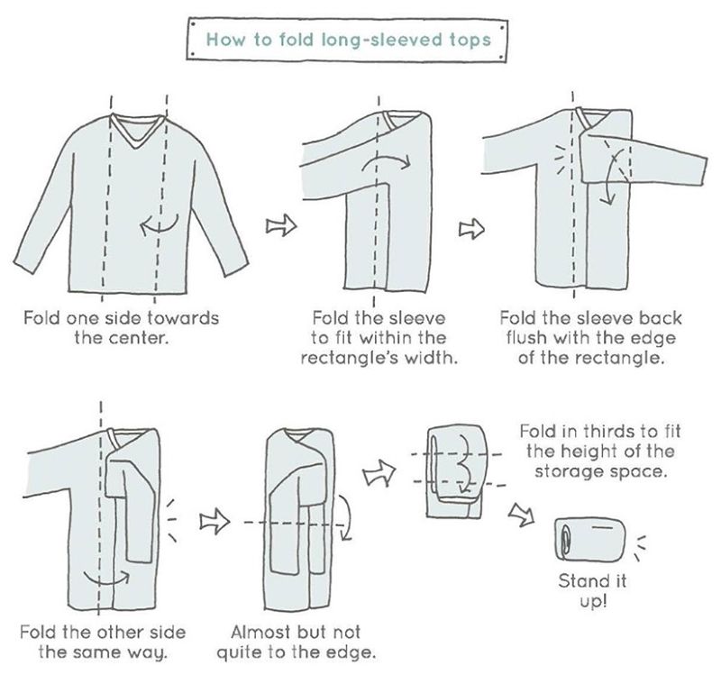 gấp áo tay dài Kon Mari